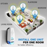 Plug-in Pest Repellent - Image 6
